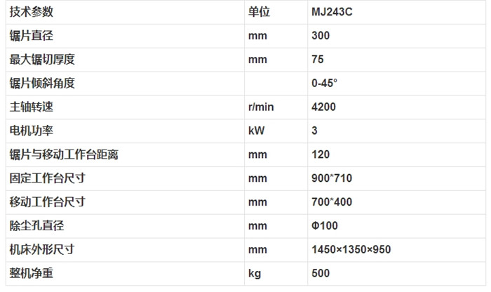 MJ243C 帶移動工作臺木工圓鋸機3.jpg