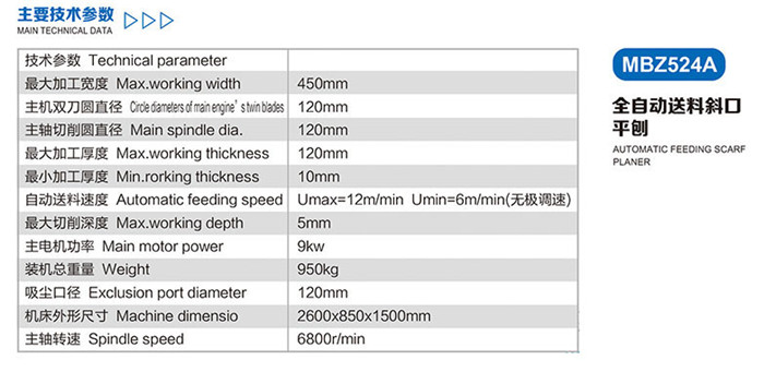 MBZ524A全自動送料斜口平刨2.jpg