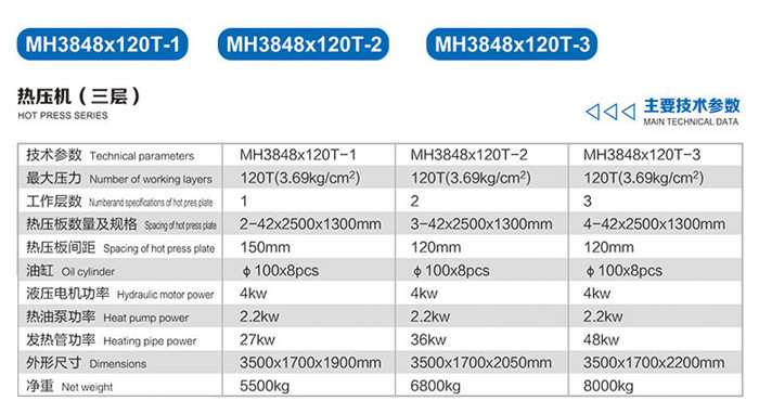 MH3848x120T-1-MH3848x120T-2-MH3848x120T-3熱壓機（三層）2.jpg