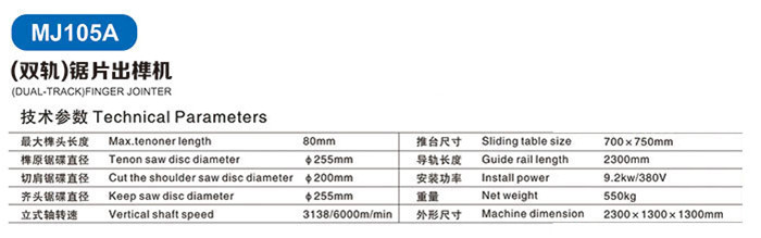 MJ105A（雙軌）鋸片出榫機2.jpg