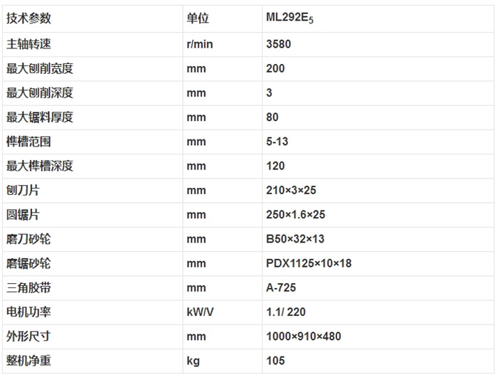 ML292E5 臺(tái)式平刨木工多用機(jī)床2.jpg